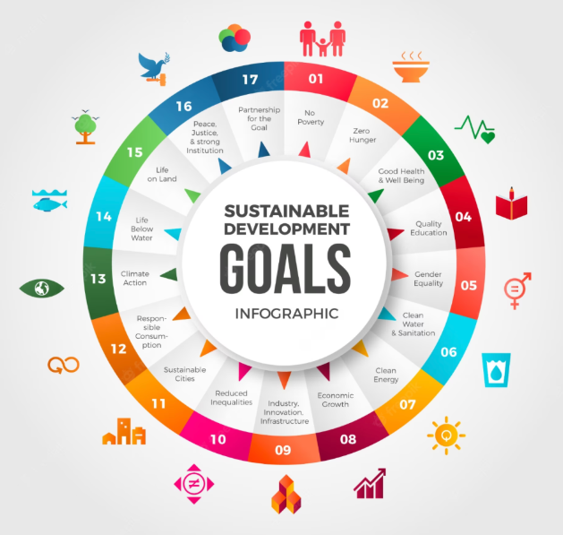 Hult Prize at BUBT Extends Educational Support to Underprivileged Child